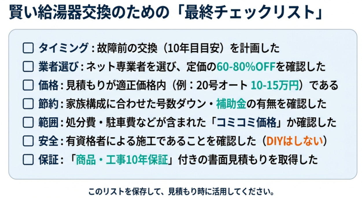 タイミング、業者選び、価格、保証内容など、契約前に確認すべき項目を網羅したチェックリスト。